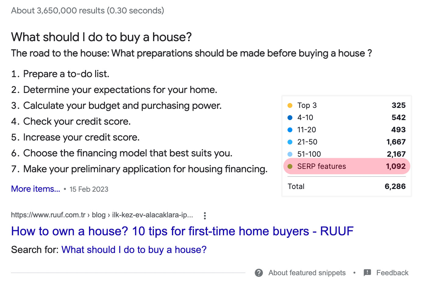 Featured snippet for "How to buy a home" query (translated)